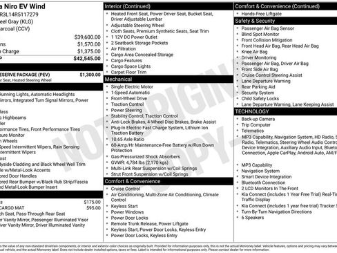 Used 2024 Kia Niro Wind w/ Wind Preserve Package FWD image 17
