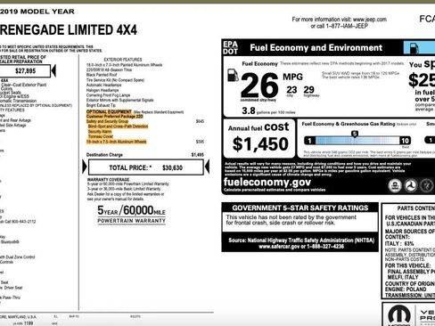 Used 2019 Jeep Renegade Limited w/ Safety and Security Group image 2