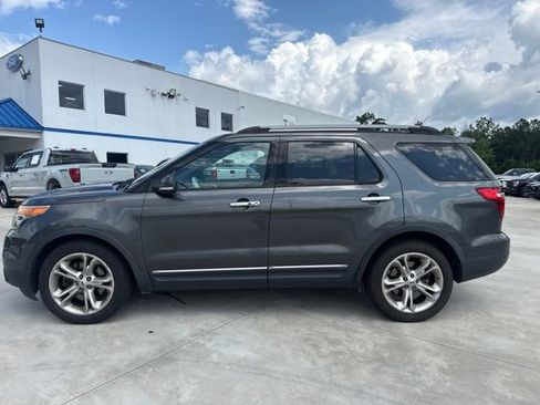 Used 2015 Ford Explorer Limited FWD image 24