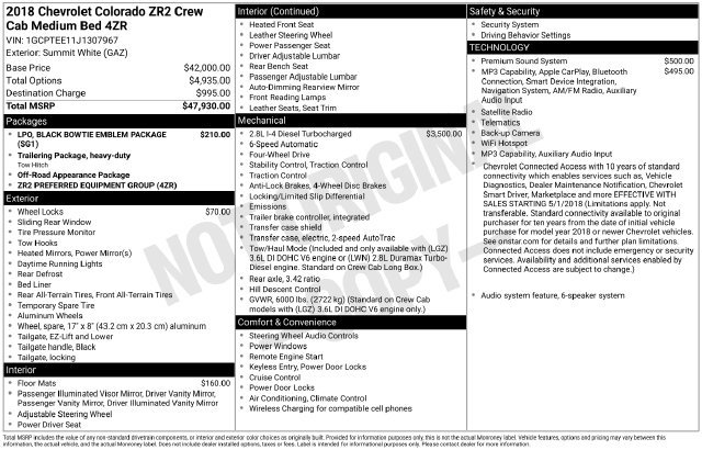 Used 2018 Chevrolet Colorado ZR2 AWD/4WD image 32