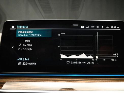 Used 2023 BMW 530e xDrive w/ Premium Package image 95