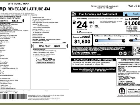 Used 2019 Jeep Renegade Latitude image 5