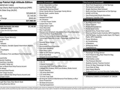 Used 2017 Jeep Patriot High Altitude image 47