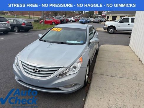 Used 2013 Hyundai Sonata GLS w/ Popular Equipment Pkg image 16