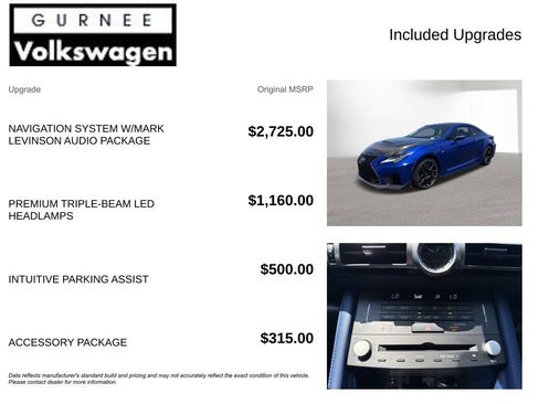 Used 2022 Lexus RC F Track Edition RWD image 4