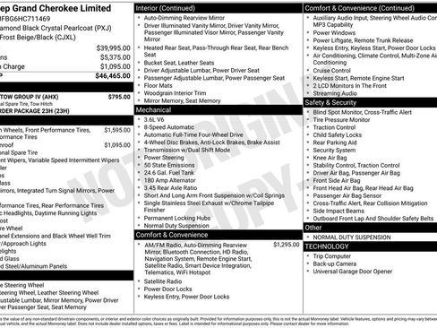 Used 2017 Jeep Grand Cherokee Limited w/ Trailer Tow Group IV image 6