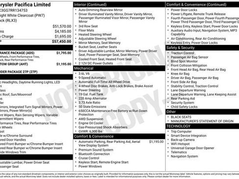 Used 2024 Chrysler Pacifica Limited w/ S Appearance Package image 6