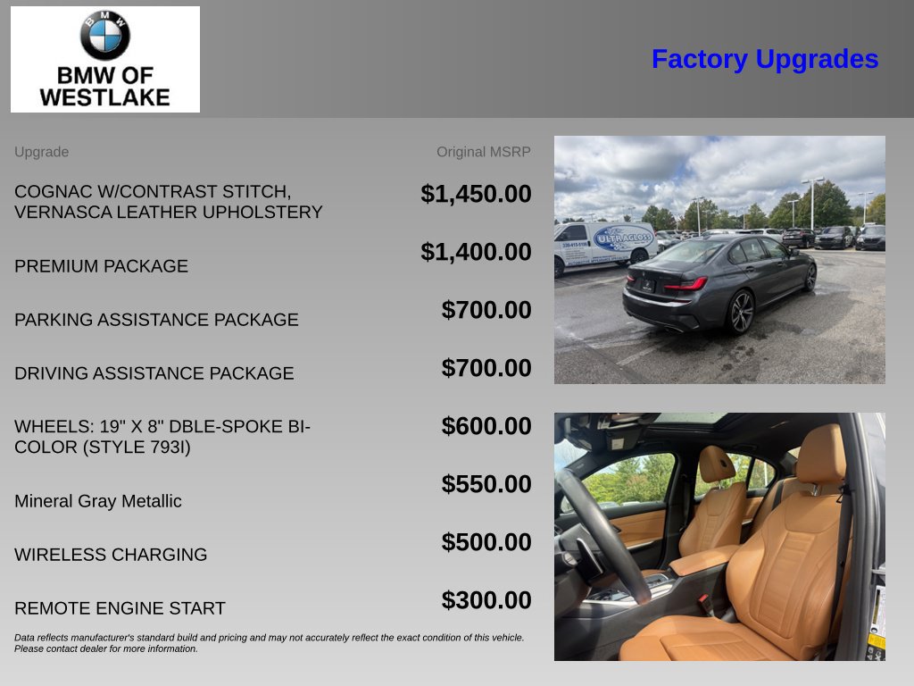 Used 2021 BMW M340i xDrive w/ Premium Package AWD/4WD image 4