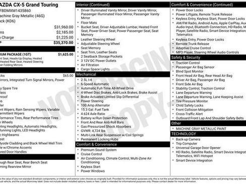 Used 2021 MAZDA CX-5 Grand Touring w/ GT Premium Package image 31