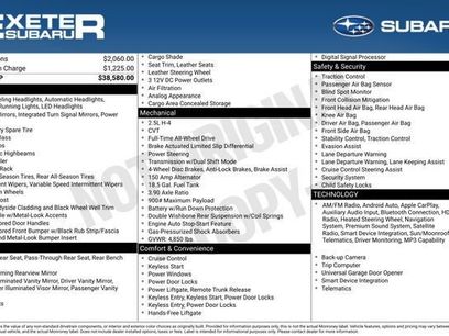 Used 2023 Subaru Outback Limited