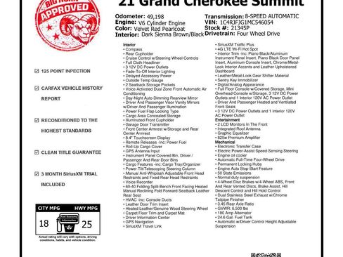 Used 2021 Jeep Grand Cherokee Summit w/ Platinum Series Group AWD/4WD image 2