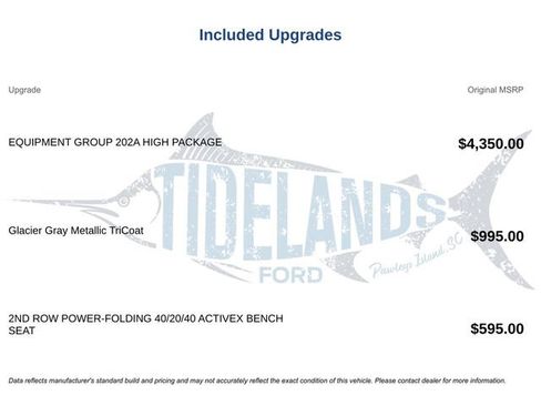 Used 2025 Ford Expedition Max Active image 2