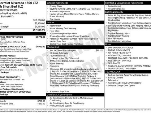 Used 2024 Chevrolet Silverado 1500 LTZ AWD/4WD image 27