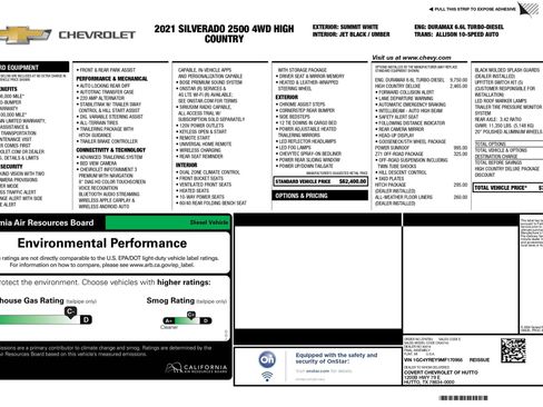 Used 2021 Chevrolet Silverado 2500 High Country w/ Z71 Off-Road Package image 10