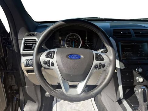 Used 2015 Ford Explorer XLT w/ Equipment Group 202A AWD/4WD image 12