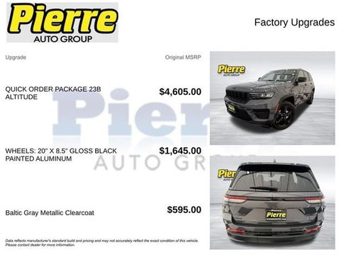 Used 2023 Jeep Grand Cherokee Altitude image 13