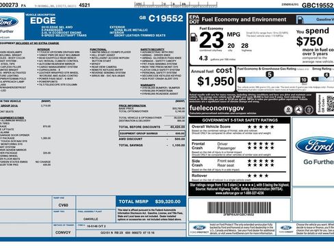 Used 2016 Ford Edge SEL w/ Equipment Group 201A image 36