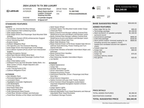 Used 2024 Lexus TX 350 FWD w/ Technology Package image 3