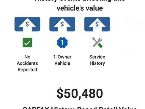 Used 2026 Kia EV9 Land AWD/4WD image 4