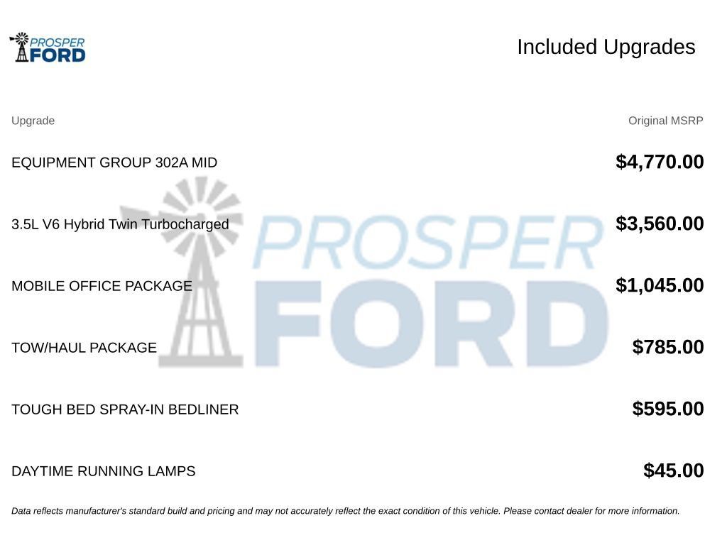 Used 2024 Ford F150 XLT w/ Equipment Group 302A MID AWD/4WD image 3