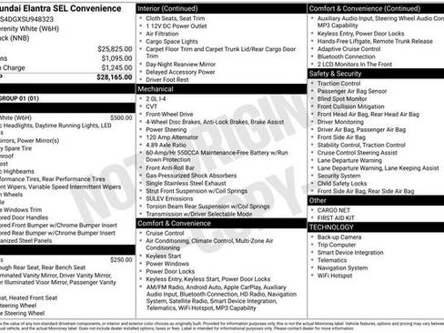 Certified 2025 Hyundai Elantra SEL FWD image 28
