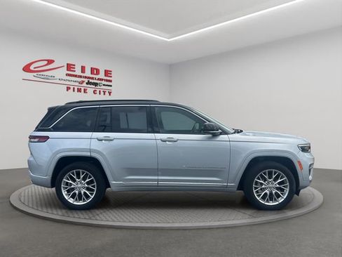 Used 2024 Jeep Grand Cherokee Summit w/ Advanced Protech Group IV AWD/4WD image 11