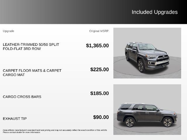 Used 2016 Toyota 4Runner Limited AWD/4WD image 4