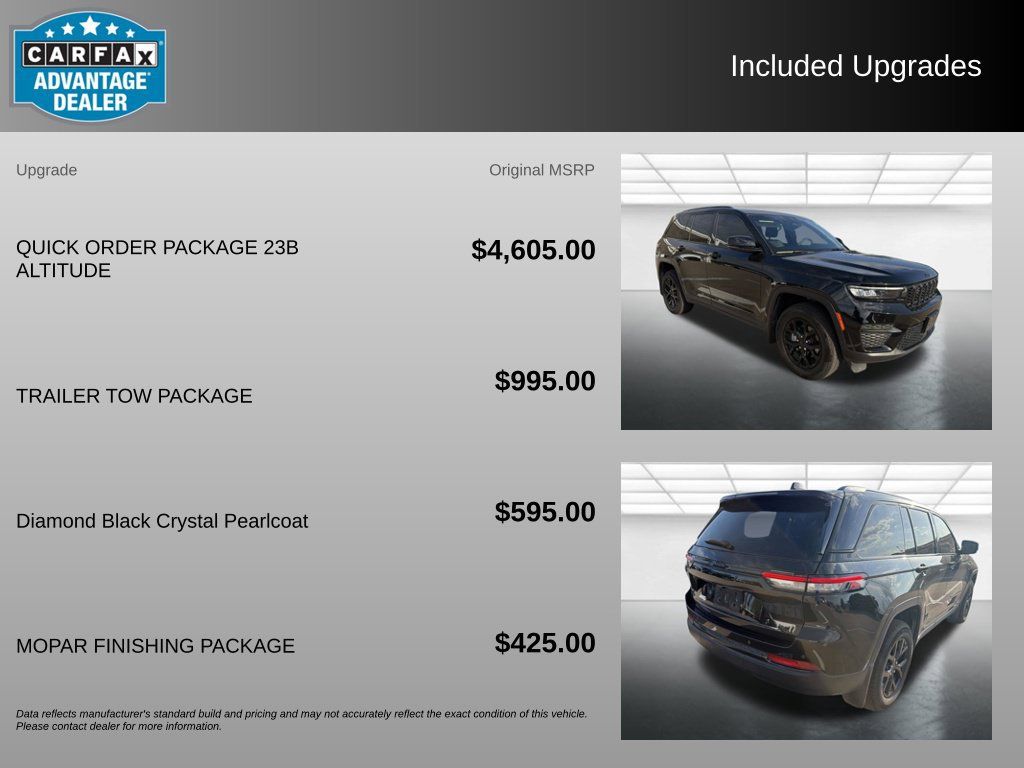 Used 2024 Jeep Grand Cherokee Altitude AWD/4WD image 3