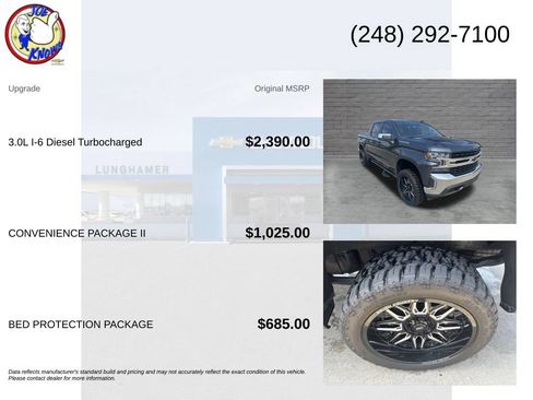 Used 2021 Chevrolet Silverado 1500 LT w/ Convenience Package II AWD/4WD image 5