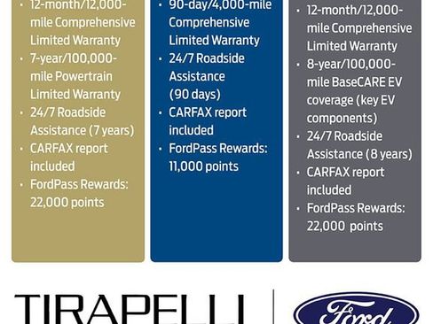 Used 2025 Ford Transit 250 Low Roof w/ Exterior Upgrade Package RWD image 3