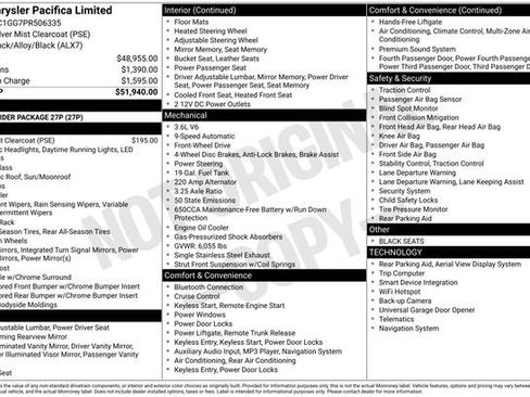 Used 2023 Chrysler Pacifica Limited image 34