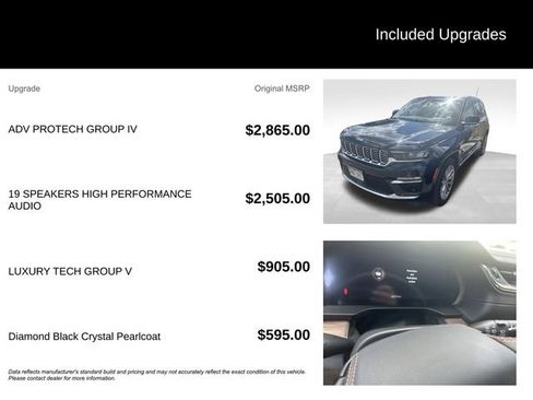 Used 2023 Jeep Grand Cherokee Summit w/ Adv Protech Group IV AWD/4WD image 5