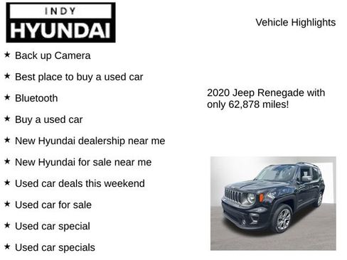 Used 2020 Jeep Renegade Limited AWD/4WD image 7