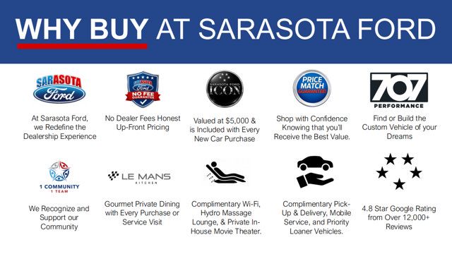 Used 2021 Jeep Grand Cherokee L Laredo RWD image 2