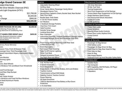 Used 2015 Dodge Grand Caravan SE w/ Quick Order Package 29E SE FWD image 3