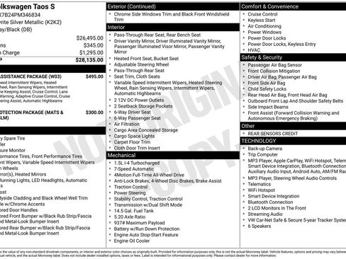 Used 2023 Volkswagen Taos S w/ Driver Assistance Package AWD/4WD image 28