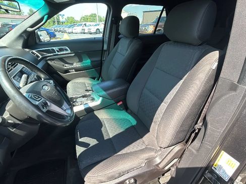 Used 2015 Ford Explorer XLT AWD/4WD image 22