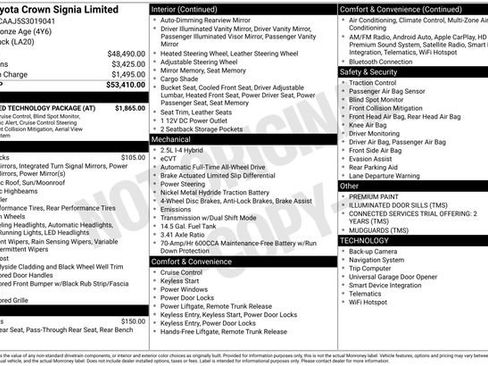 Used 2025 Toyota Crown Signia w/ Advanced Technology Package image 2