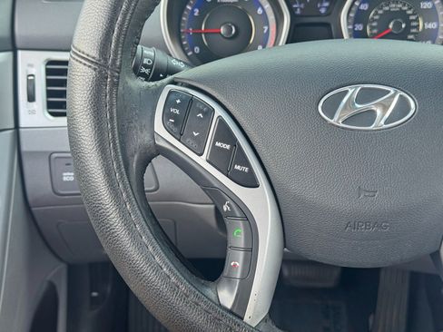 Used 2012 Hyundai Elantra Limited w/ Technology Pkg 5 FWD image 20
