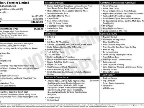 Used 2025 Subaru Forester Limited w/ Popular Package #2 image 32