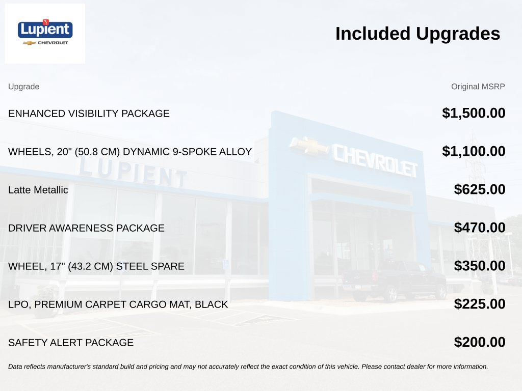 Used 2022 Cadillac XT4 Premium Luxury w/ Enhanced Visibility Package FWD image 4
