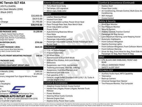 Used 2020 GMC Terrain SLT w/ Preferred Package image 43