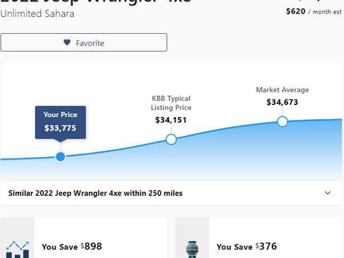 Used 2022 Jeep Wrangler Unlimited Sahara w/ Cold Weather Group image 3