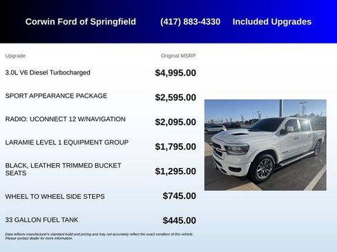 Used 2020 RAM 1500 Laramie w/ Sport Appearance Package RWD image 5
