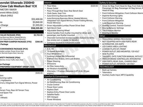 Certified 2024 Chevrolet Silverado 2500 Custom w/ Custom Value Package AWD/4WD image 31