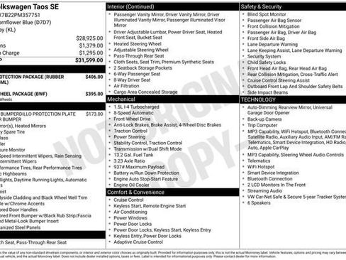 Used 2023 Volkswagen Taos SE FWD image 31