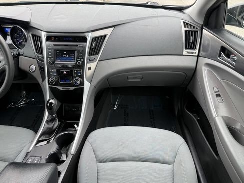 Used 2014 Hyundai Sonata Hybrid FWD image 23