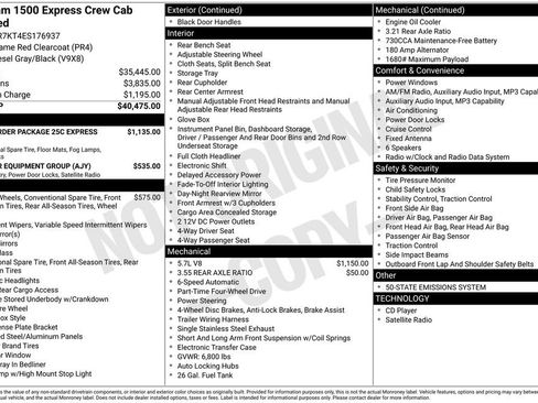 Used 2014 RAM 1500 Express AWD/4WD image 11