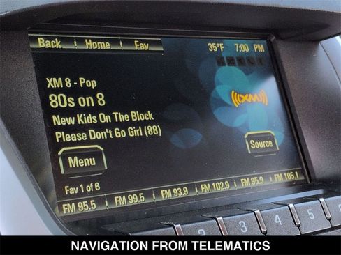 Used 2017 GMC Terrain SLE w/ Convenience Package image 23