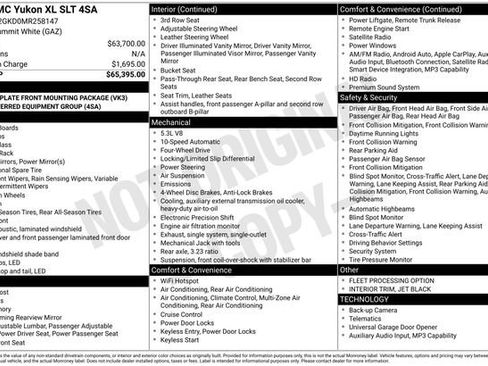 Used 2021 GMC Yukon XL SLT image 3